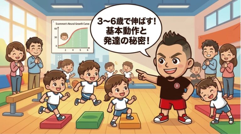 【プレゴールデンエイジ】3〜6歳で伸ばすべき「36の基本動作」とスキャモンの発達曲線｜保育園・幼稚園の運動指導