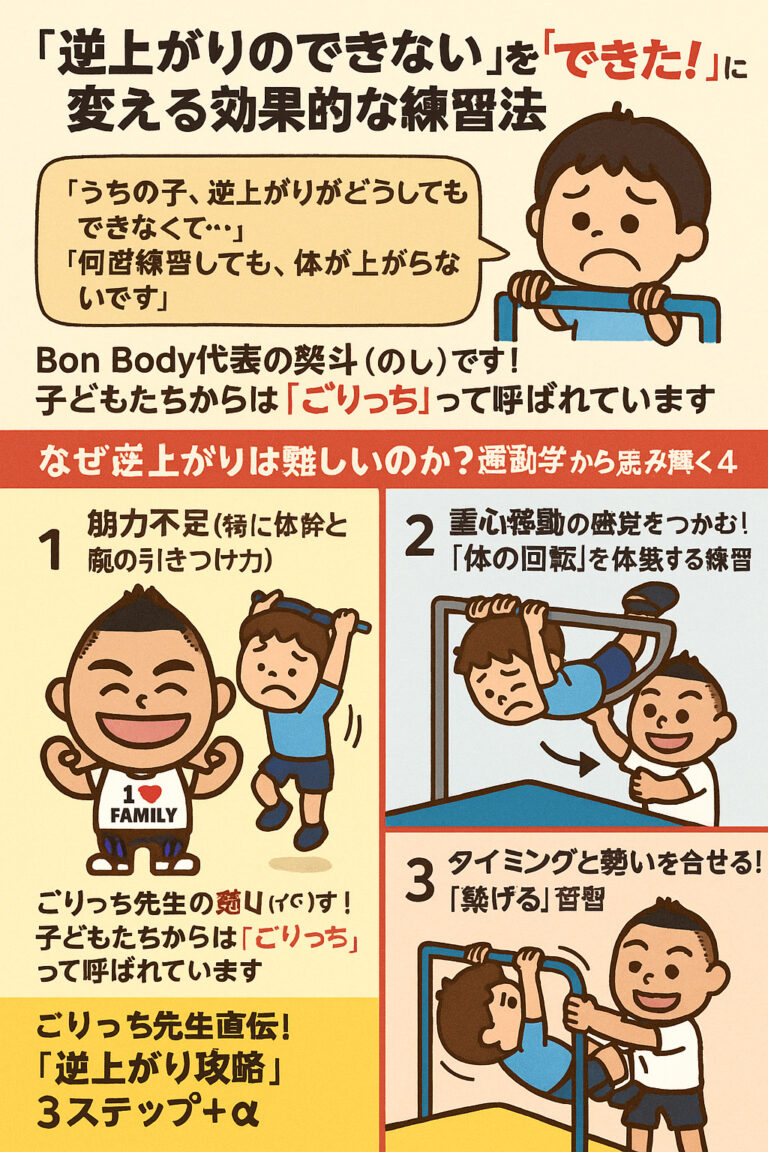 逆上がりの「できない」を「できた！」に変える！ごりっち先生直伝！運動学に基づいた練習法