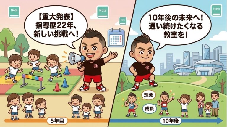 【重大発表】指導歴22年のごりっちが新しい挑戦へ！子どもが5年通い続けるスポーツ教室の理念と10年後の未来