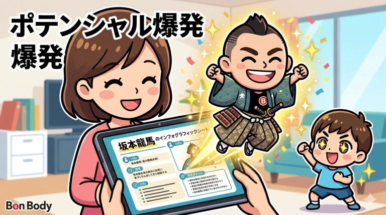 子育てのイライラが感動に変わる！？偉人ファイルに隠された「魔法の言葉がけ」をチラ見せ！【残り2日】